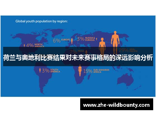 荷兰与奥地利比赛结果对未来赛事格局的深远影响分析