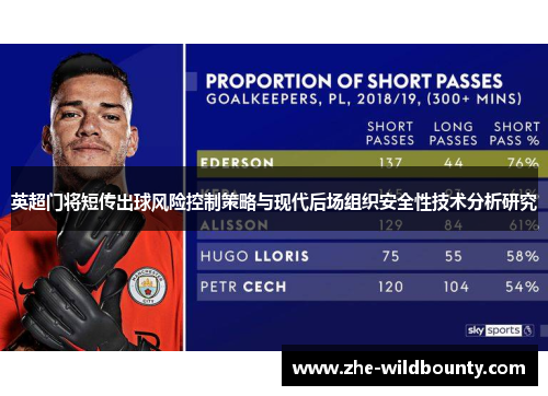 英超门将短传出球风险控制策略与现代后场组织安全性技术分析研究