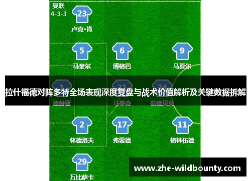 拉什福德对阵多特全场表现深度复盘与战术价值解析及关键数据拆解