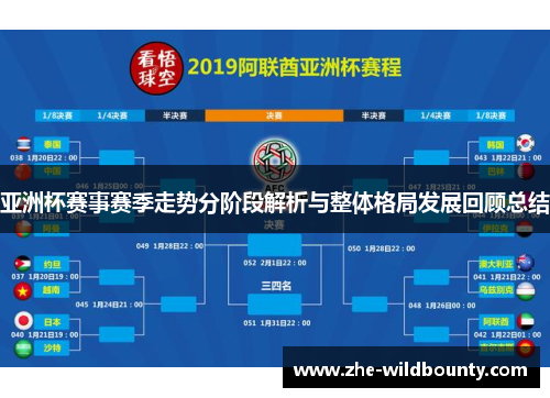 亚洲杯赛事赛季走势分阶段解析与整体格局发展回顾总结